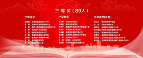 湖南十大杰出青年排行榜(2023湖南十大青年人物)插图8