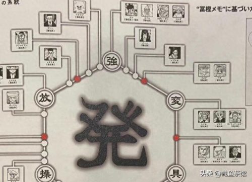 火影人物攻击力排名前十(火影人物实力对比夜凯)插图22