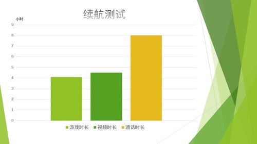 小米2a怎么样手机参数配置(小米2a参数设置)插图35