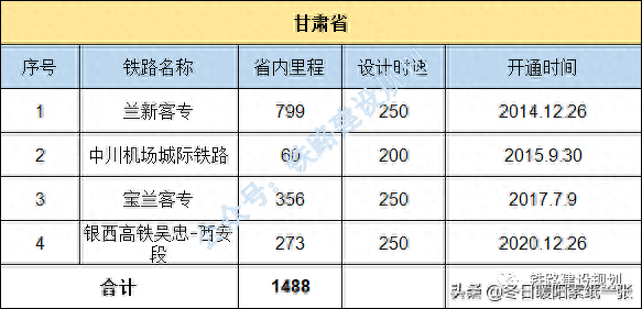 中国铁路地图各省排名前十(金华雅畈铁路货场地图)插图18