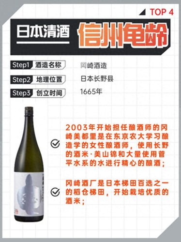 清酒排名老十大名酒排行榜(十大高档清酒排行榜)插图4