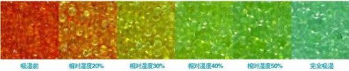 房间祛湿气十大排行榜(女性祛湿气最快的方法)插图20