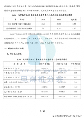 电焊机维修公司排名前十(电焊机销量排行前十名)插图3