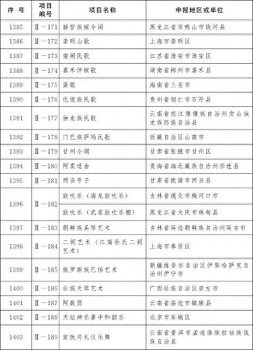 天津十大名药排行榜图(天津十大中成药)插图2