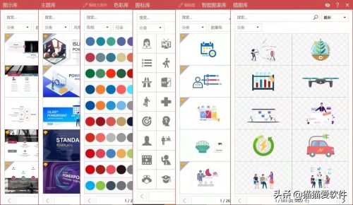 常用办公软件有哪几个(五大常用办公软件有哪些)插图3