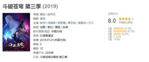 最好看的国产动画排名前十(七色花国产老动画)插图33