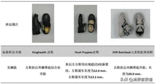 国际十大儿童鞋品牌排行榜(儿童十大品牌衣服)插图9
