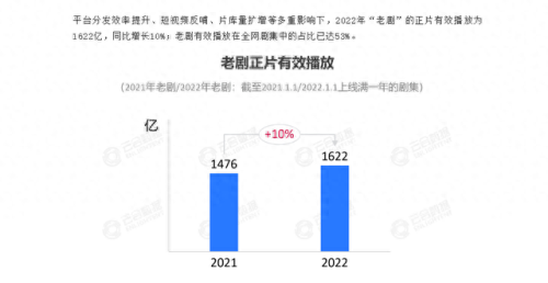 十大霸气电视剧排行榜(十大好看电视剧)插图