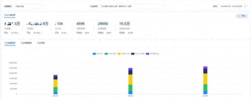 墙面彩装十大品牌排行榜(墙面十大品牌排行榜前十名)插图