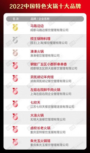 卤味十大品牌排行榜前十名(卤味哪个牌子最好)插图7