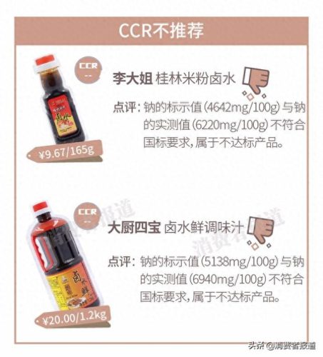 十大品牌卤料汁排行榜(凉拌料汁什么牌子好)插图3