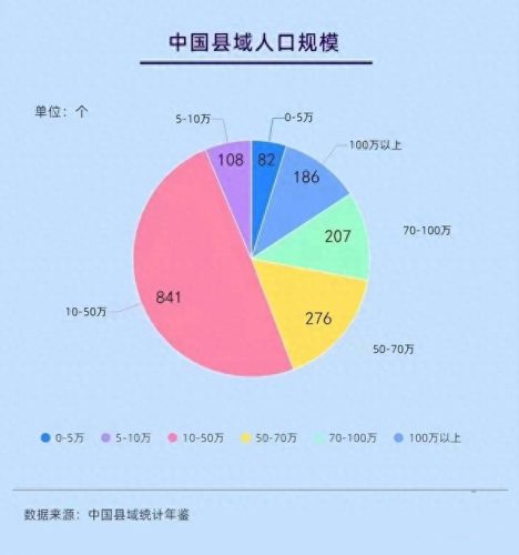 全国最强开发区排名前十(2021年全国最强区排名)插图3