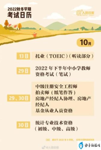 最新下半年四六级考试时间定了(下半年四六级考试时间安排)插图3