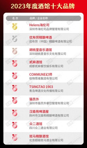 校团餐十大品牌排行榜图片(团餐十大品牌排名)插图8