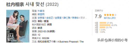 十大爱情纪录片排行榜前十(世界十大宝藏纪录片)插图11