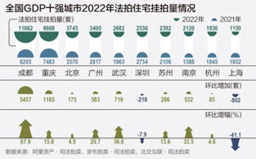 中国商业营业用房排名前十(商业综合体商铺排名)插图