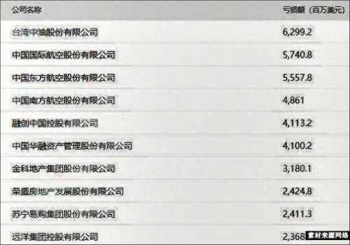 中国十大开发银行排行榜(曹红辉国家开发银行)插图4