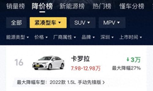10万左右车排行榜(家庭用车5-8万)插图2