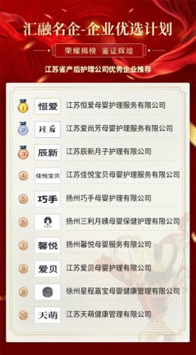 江苏产后恢复项目排名前十(江苏推荐的产后修复)插图1