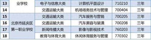 北京排名前十的中专院校(呼和浩特中专院校排名)插图8