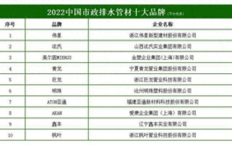 国内外十大污水厂排行榜(苏州名声最臭的十大厂)