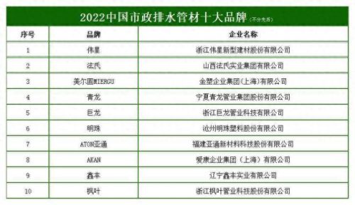 国内外十大污水厂排行榜(苏州名声最臭的十大厂)插图