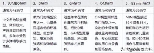 乐器品牌(十大钢琴品牌)插图1