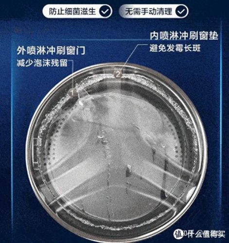 洗衣机除螨效果排名前十(洗衣机哪种除菌除螨比较好)插图26