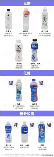 钾十大品牌排行榜前十名(十大含钾高的食物)插图9