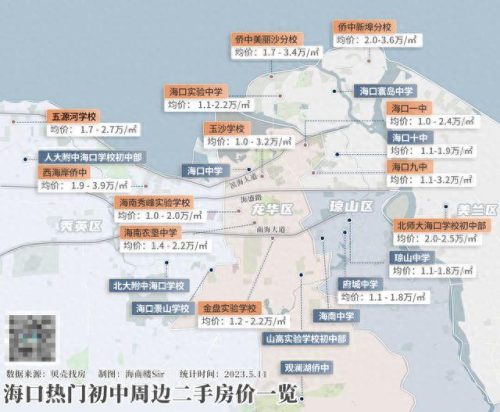 三亚天涯区中学排名前十(三亚天涯区的初中排名)插图4