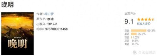 最好看的古代小说排名前十(比较好看的几本古代小说)插图1