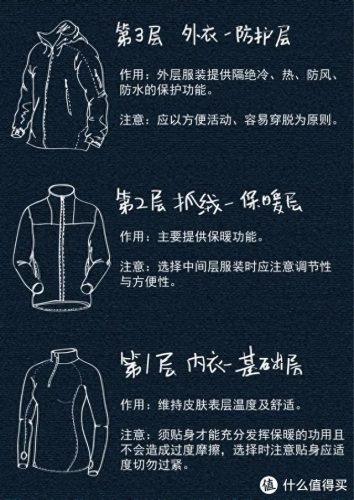 保暖防护十大排行榜(保暖手套十大品牌排名)插图2