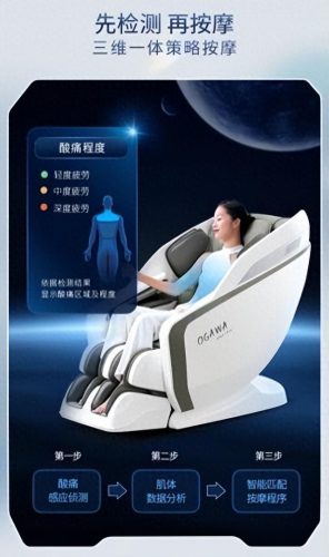 全身按摩椅排名前十的品牌(按摩椅十大品牌)插图2