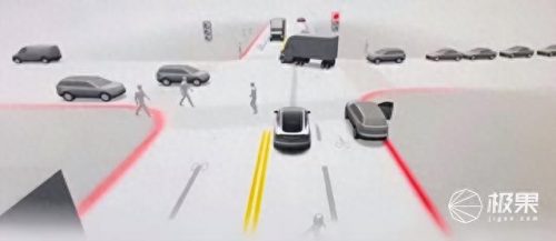 国外自动驾驶排名前十(世界自动驾驶领域排名)插图17