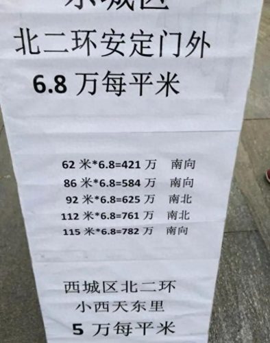 安置房十大骗局排行榜北京(安置房骗局最新消息)插图1