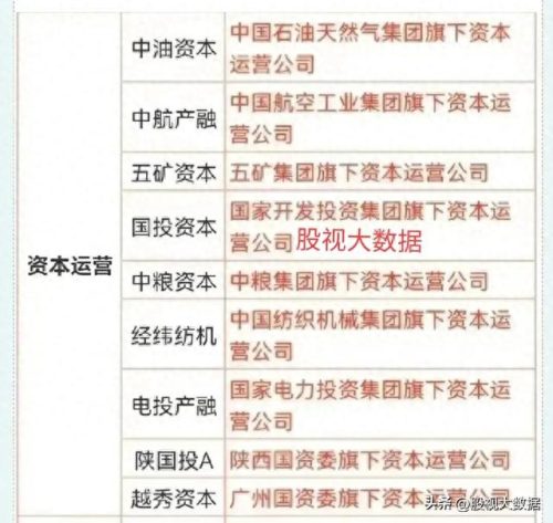 券商的子公司排名前十(世界前十的券商公司有哪些)插图6