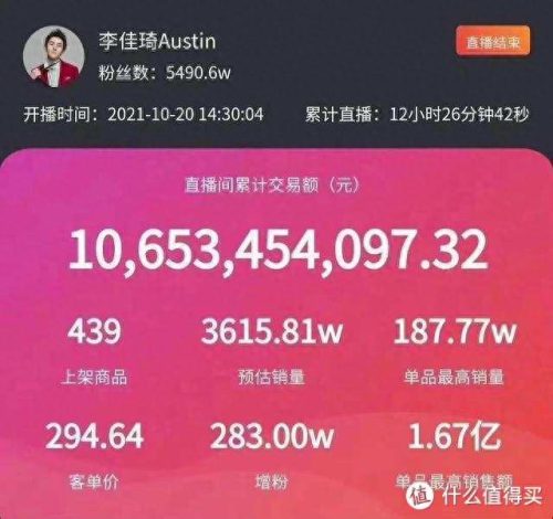 天猫家电维修排名前十(天猫电器维修网点查询)插图