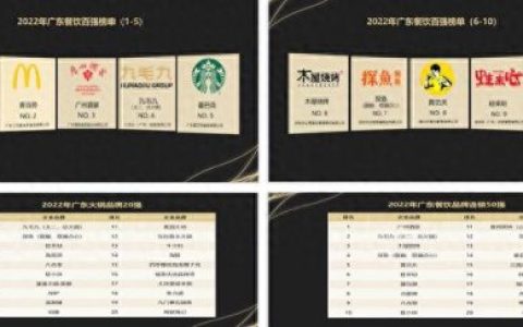 广东火锅店装修排名前十(火锅店最火装修)