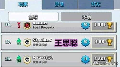游戏界十大名将排行榜图片(游戏名将)插图20
