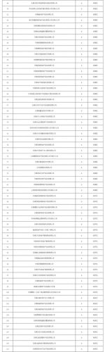 无锡房产中介公司排名前十(排名前十的房产中介)插图2
