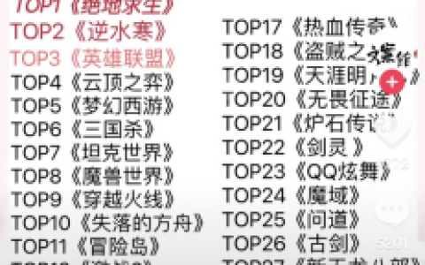 年轻人喜欢的热门端游推荐及分析(2023年热门端游推荐)