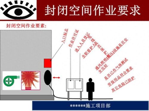 工地标识牌排名前十(建筑工地百分百标识牌什么样的)插图13