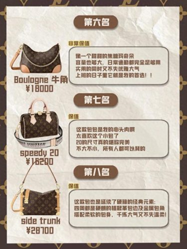 包包收纳神器十大排行榜(一生必买的10款包)插图3