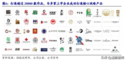 安徽包装设计排名前十(安徽锦顺包装科技有限责任公司)插图7