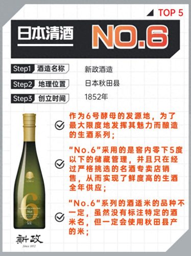 清酒排名老十大名酒排行榜(十大高档清酒排行榜)插图5