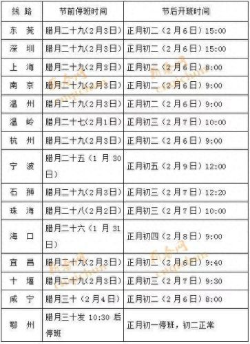龙华汽车站票价查询(龙华长途汽车站终点站)插图3