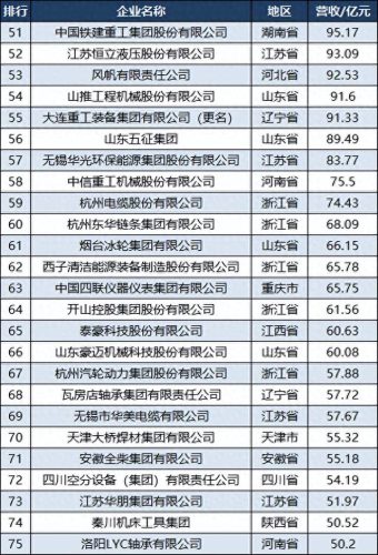 天津电器排名前十(全国电器排名前十)插图4