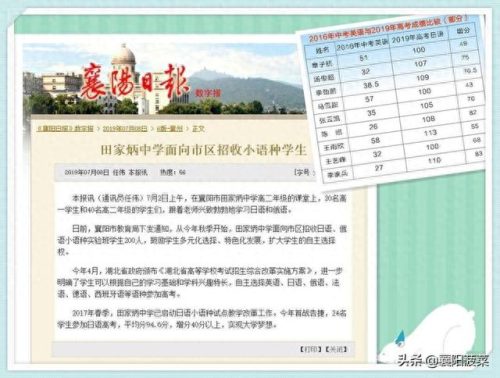 襄州区中专学校排名前十(襄阳幼师中专排名)插图4