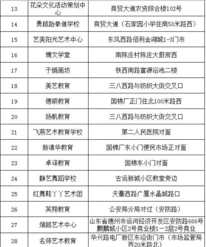 齐河补课机构排名前十(博山辅导机构排名)插图39