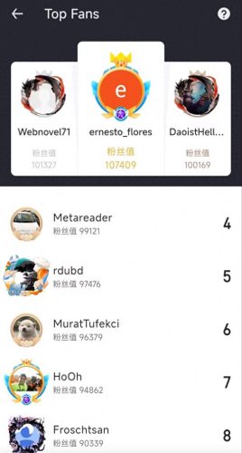 宇宙选手排名前十(宇宙英雄排行榜)插图13